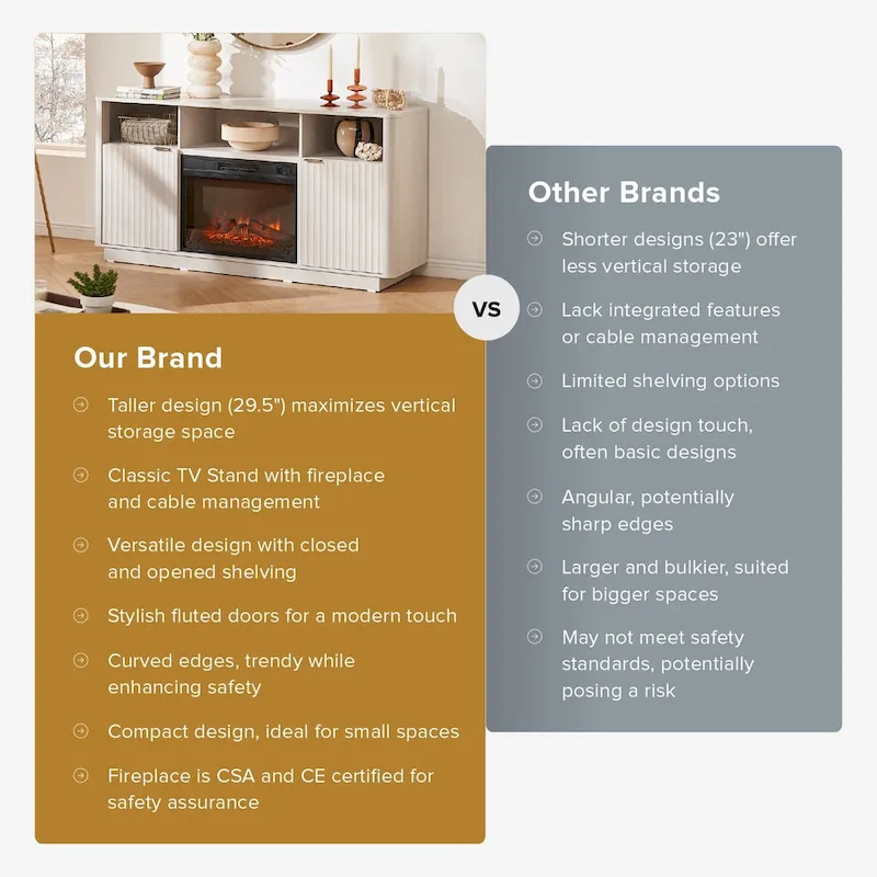 Mopio Brooklyn 59 Electric Fireplace TV Stand