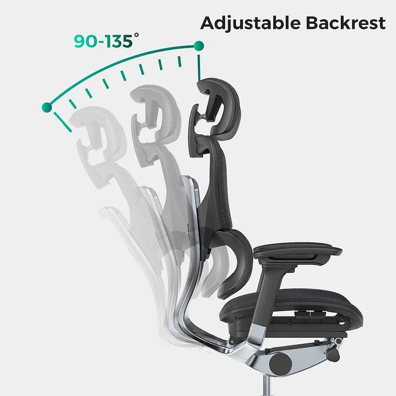 OdinLake High Back Office Chair Home Desk Chair Computer Chair Whitout Footrest