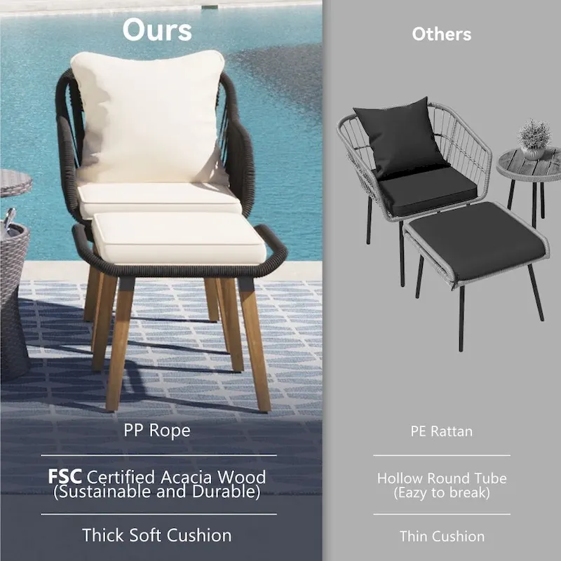 5 Pieces Patio Furniture Chair Sets, Patio Conversation Set