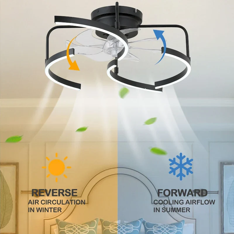 Cusp Barn 20-Inch LED 6-DIY Shape Smart Ceiling Fan With Light, 6-Speed Reversible Ceiling Fan Light With Remote Control