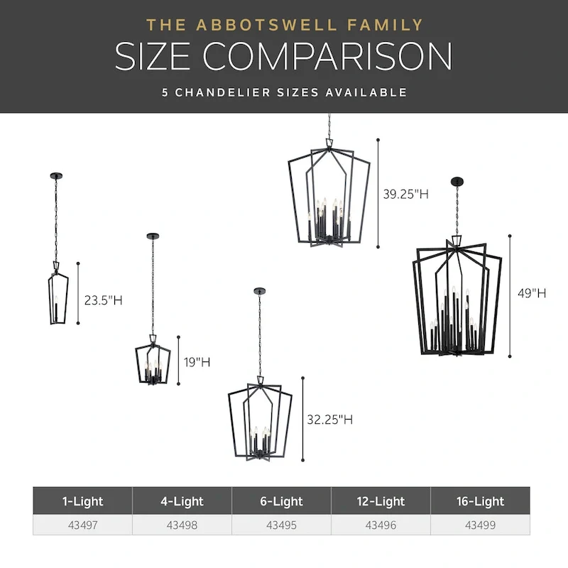 Kichler Abbotswell 1-light Mini Pendant