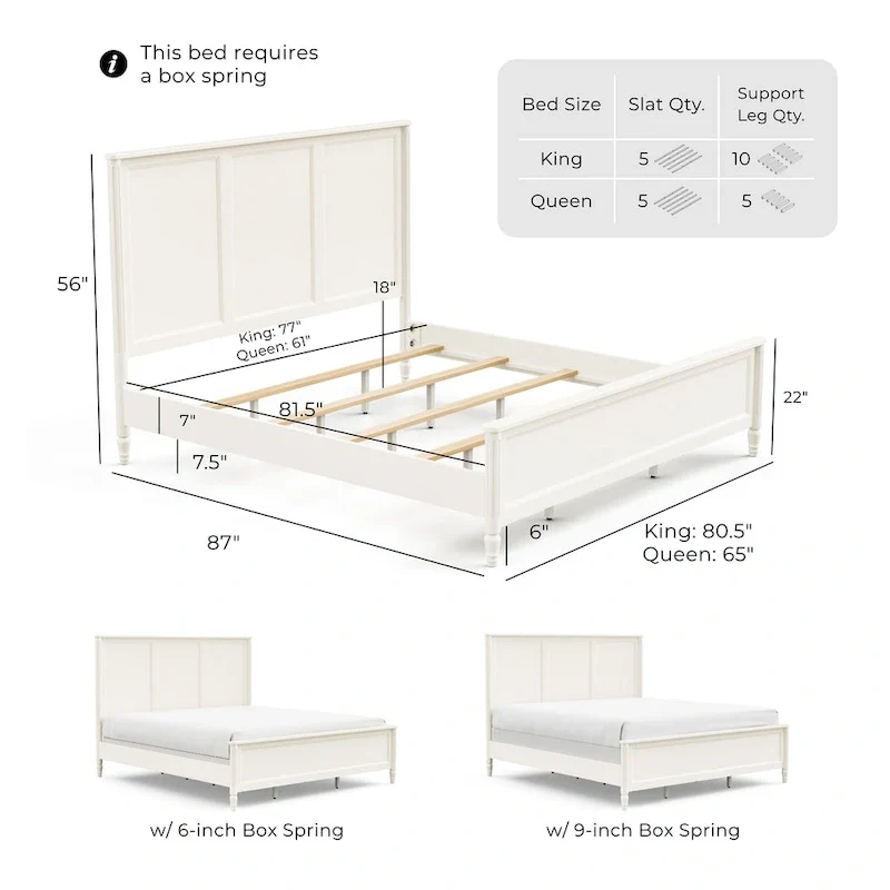 Furniture of America Arlena Classic Modern Solid Wood Panel Bed