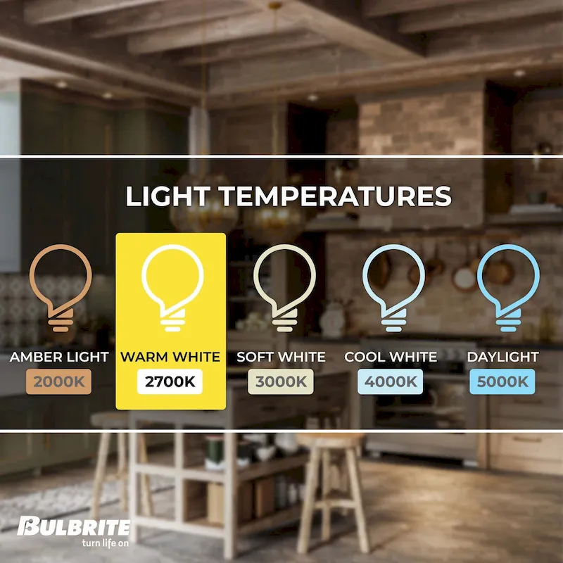Bulbrite Pack of (4) 2.5 Watt Dimmable Clear Filament T6 Candelabra (E12) LED Bulb