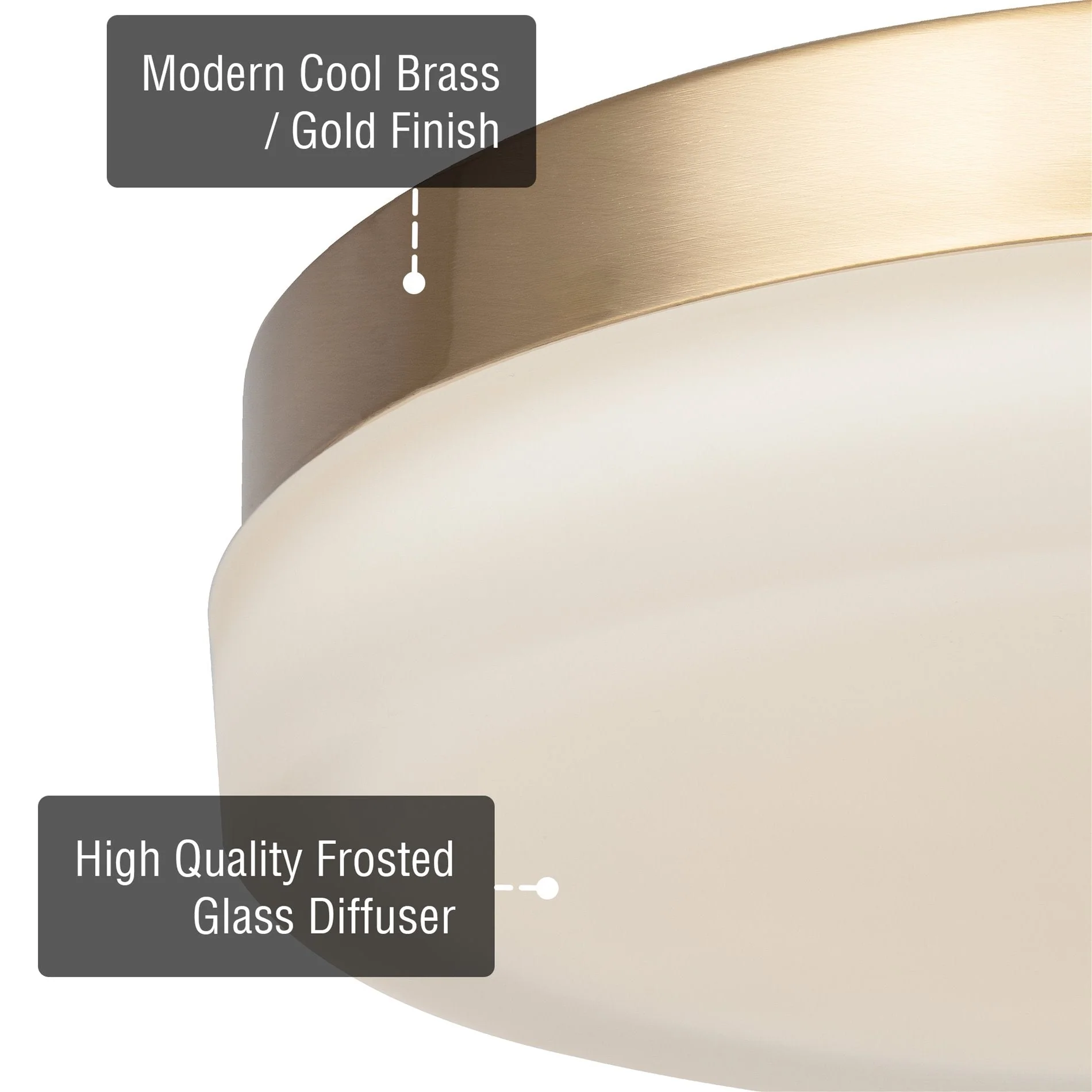 Luna 9 Modern Integrated 18W LED (180W eq.) Flush Mount Ceiling Light