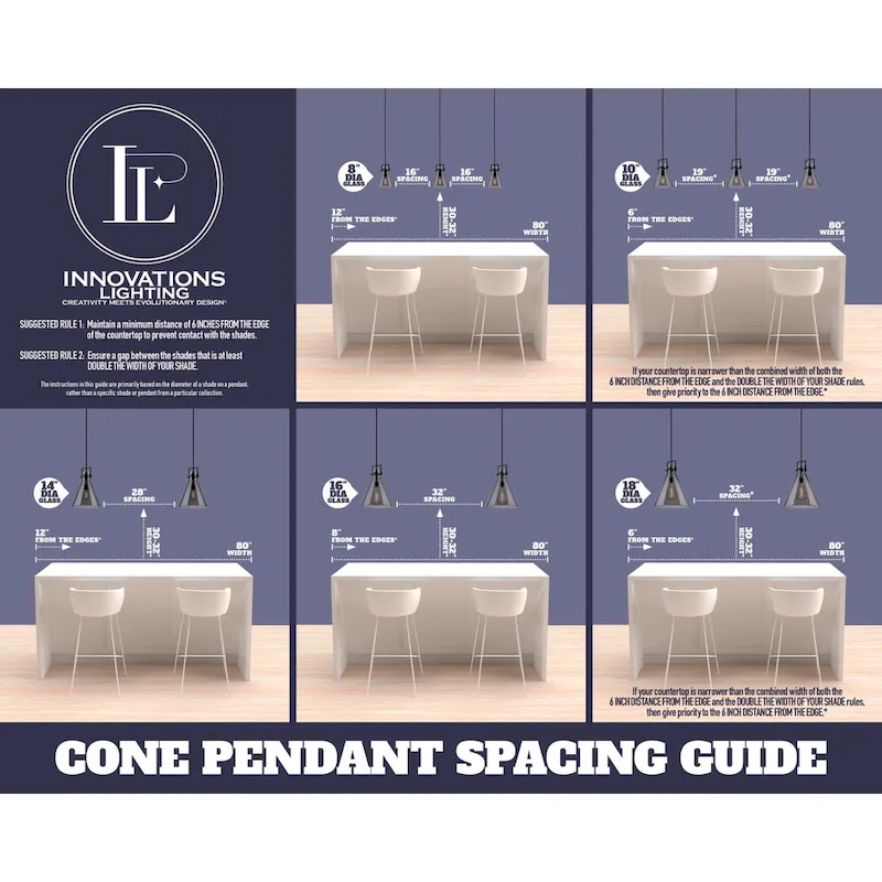 Innovations Lighting Railroad 8  Wide Mini Pendant - Downrod