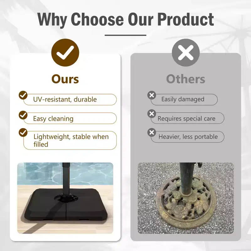 Captiva Designs Umbrella Base