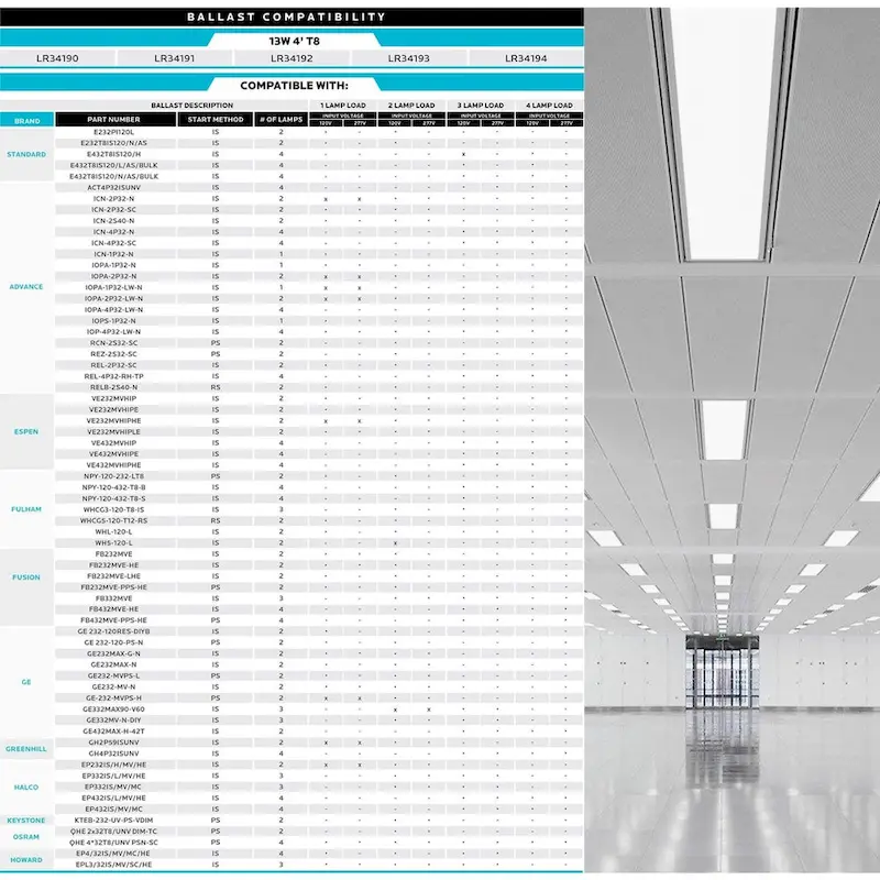 Luxrite 4FT T8 LED Tube Light, Ballast and Ballast Bypass, 13W=32W, 1800 Lumens, Damp Rated 4 Pack