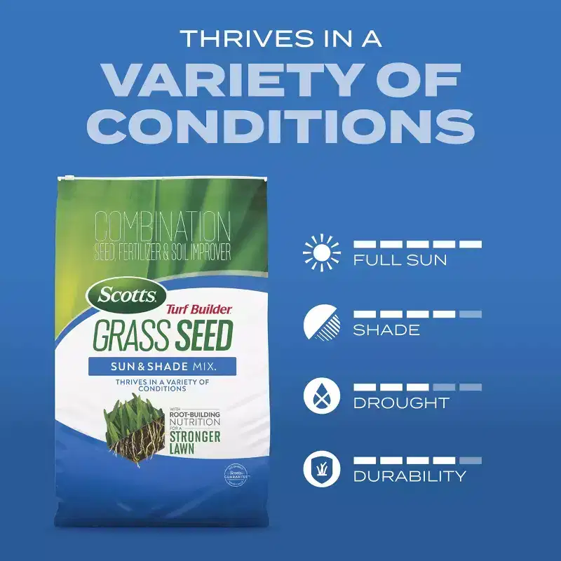 Scotts Turf Builder 2.4lbs Grass Seed Sun and Shade Mix: Lawn Overseeding, Soil Improvement, Quick Germination