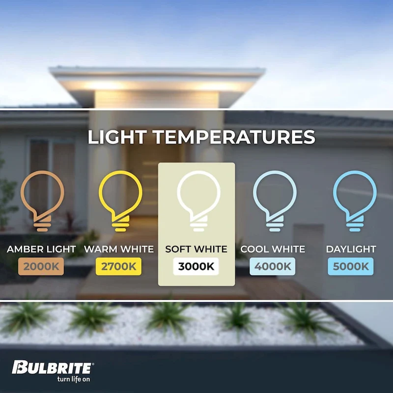 Bulbrite Pack of (5) Dimmable DJD Double Envelope Halogen Mini Light Bulbs with Twist and Lock Bi-Pin (GU10) Base