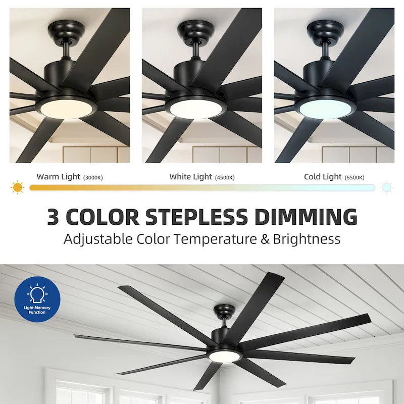 72  8 Blades Ceiling Fans with Lights and Remote Control