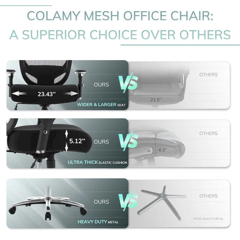 Big and Tall Heavy Duty Ergonomic Mesh Office Chair 500lbs with Wide Thick Seat