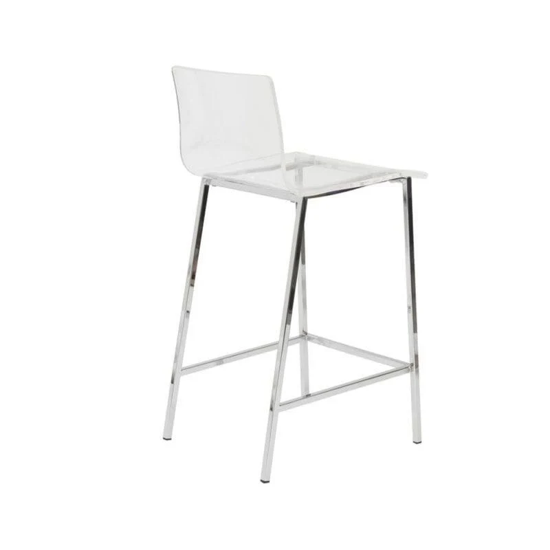 Sasha Acrylic Ghost Stool Lucite Design (Set of Two)