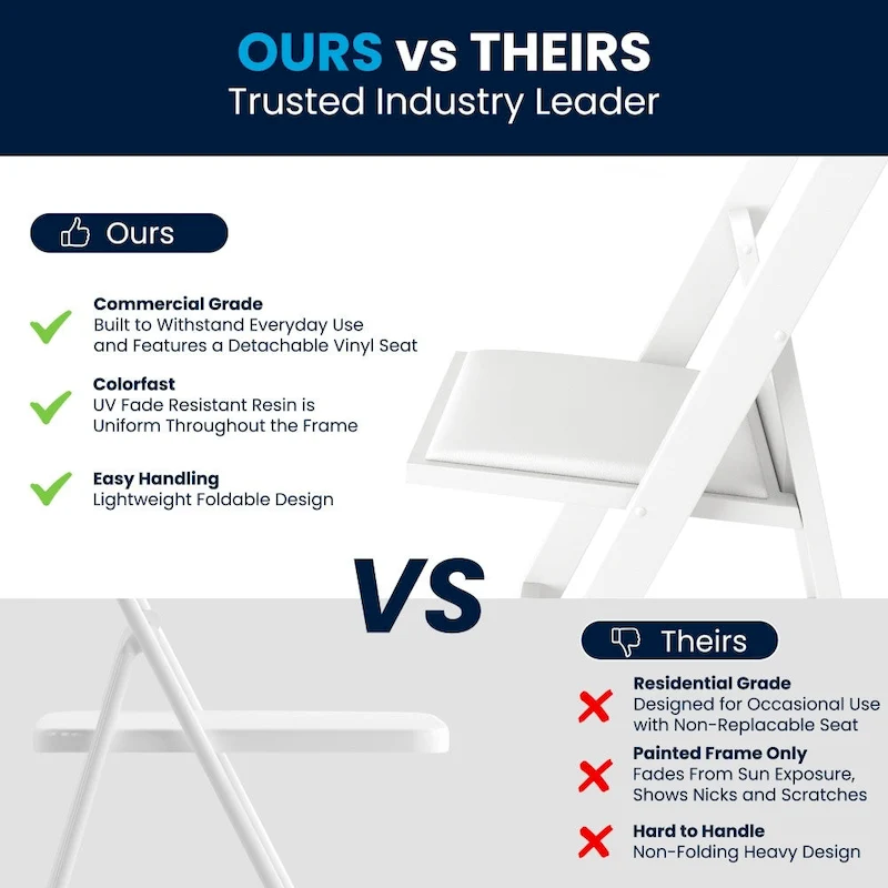 Set of 2 Folding Chairs with Padded Seats - 18D x 17.25W x 30.75H