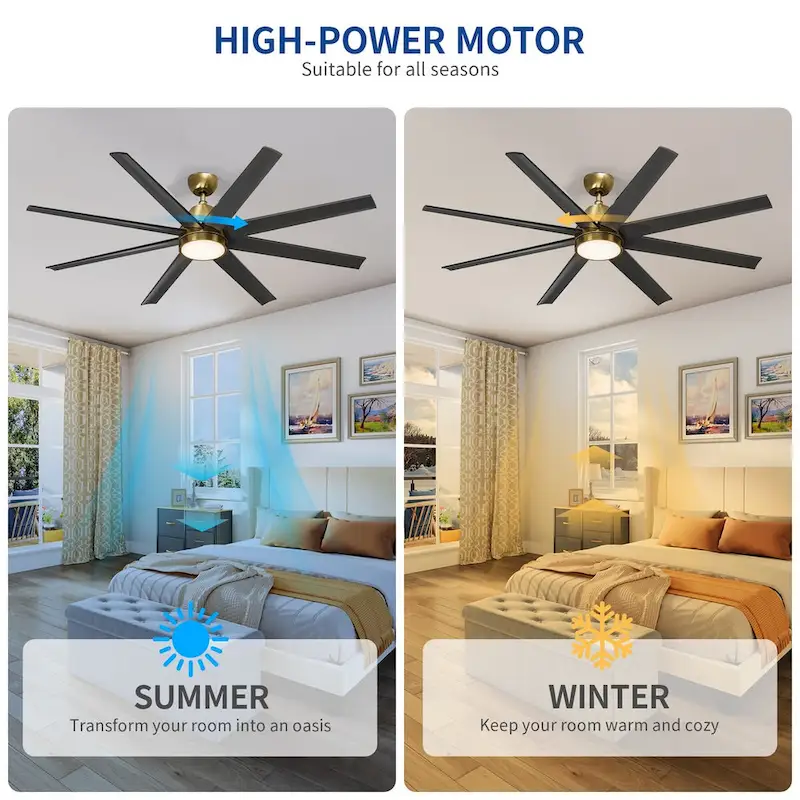 Moasis 8 Blade Ceiling Fan with Light and Remote 65 Inch Large Black and Gold Ceiling Fan - 65 W x 65 L x 39.5 H