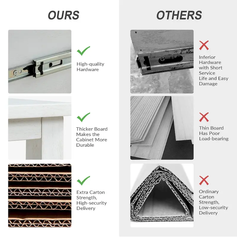 2-Drawer Nightstand with Built-In Outlets and Pull-Out Tray