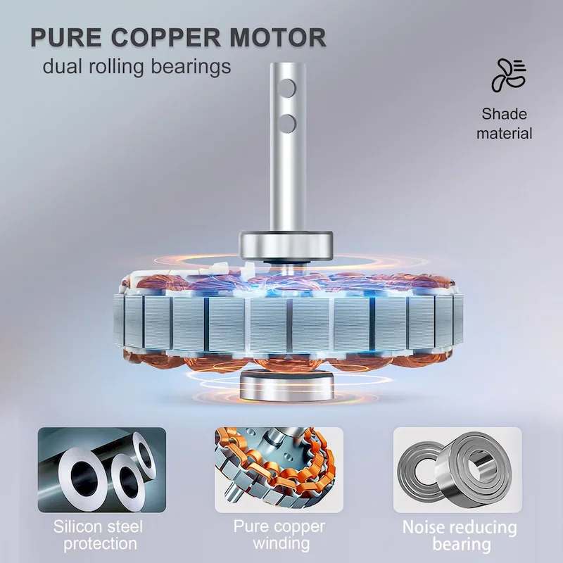 Cusp Barn 20-In Industrial Caged Ceiling Fan with Lights Remote Control, Modern 6 Speeds Ceiling Light with 4 LED Bulbs