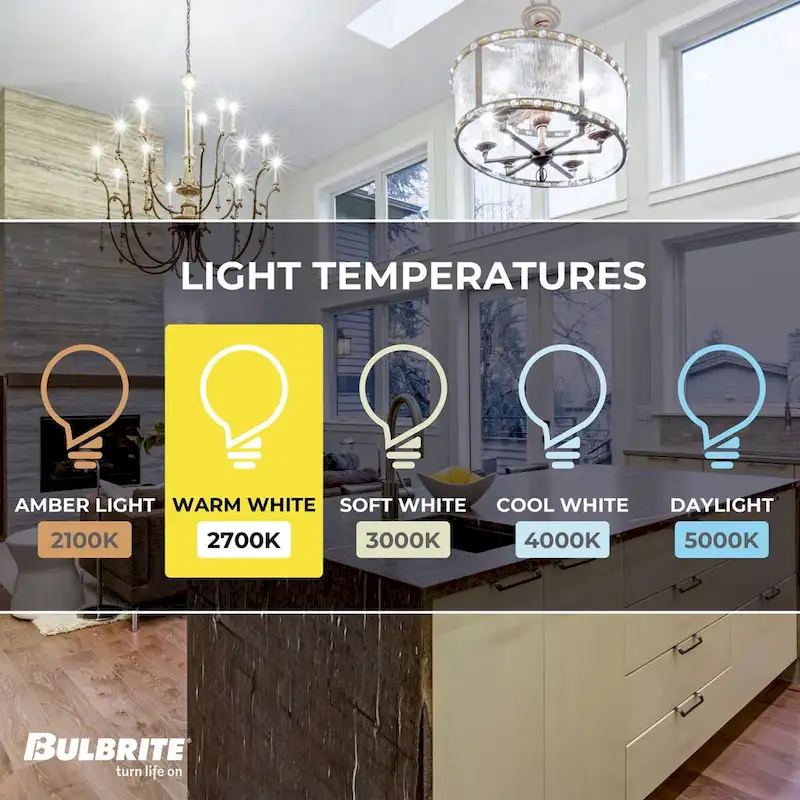Bulbrite Pack of (24) 40 Watt Dimmable G25 Incandescent Light Bulbs with Medium (E26) Base, 2700K Warm White Light