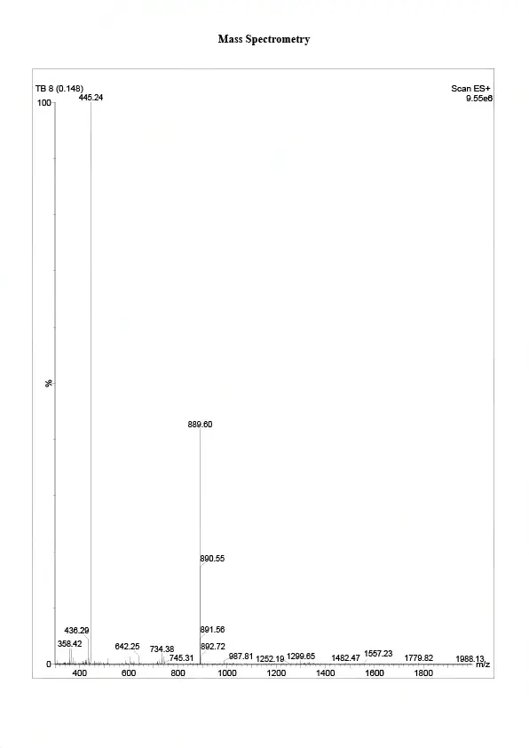 TB-500 (Thymosin beta 4)