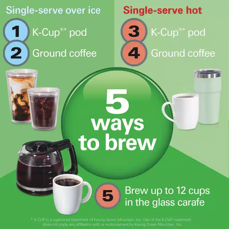 Hamilton Beach 12c FlexBrew 5 in 1 Drip Coffee Maker Black: 12 Cup Programmable #38; Single Serve, 1200W, Ground #38; Capsule Use