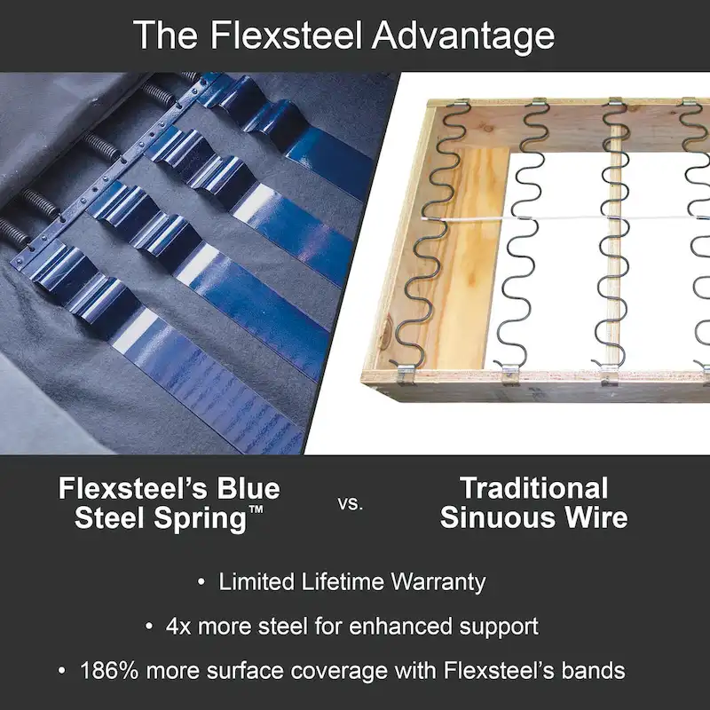 Maxwellton Cedar Power Reclining Loveseat with Power Headrests and Lumbar by Flexsteel - 56  x 42  x 39