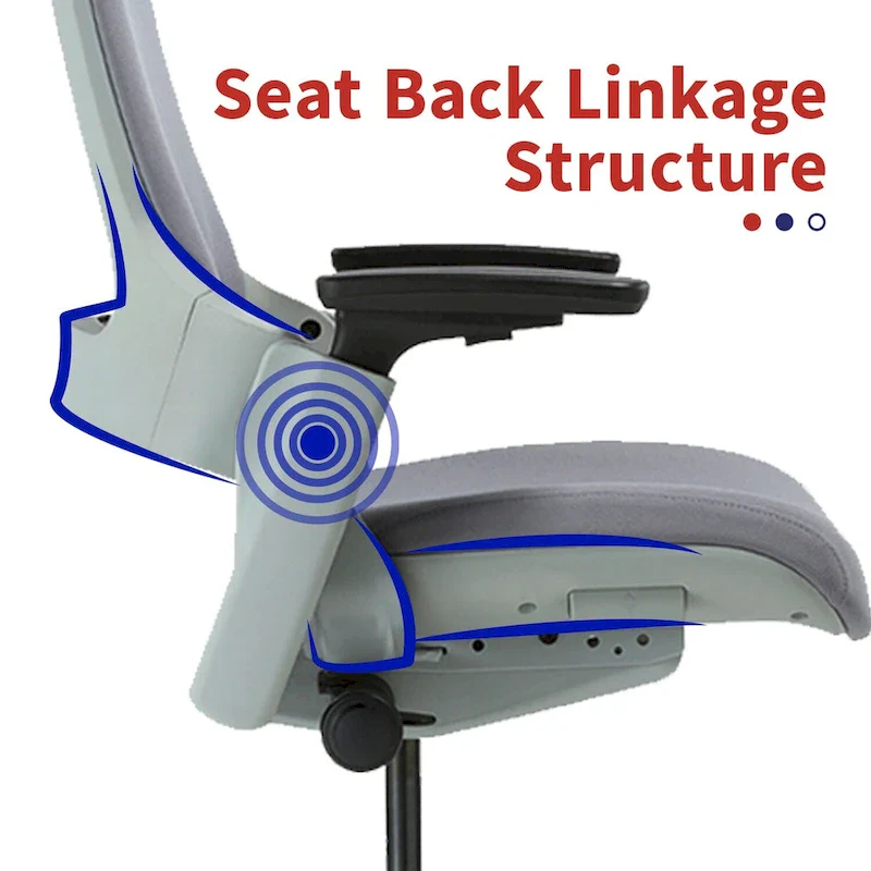 Hudson Modern Grey ANSI-BIFMA Certified Fabric Height Adjustable Office Desk Chair