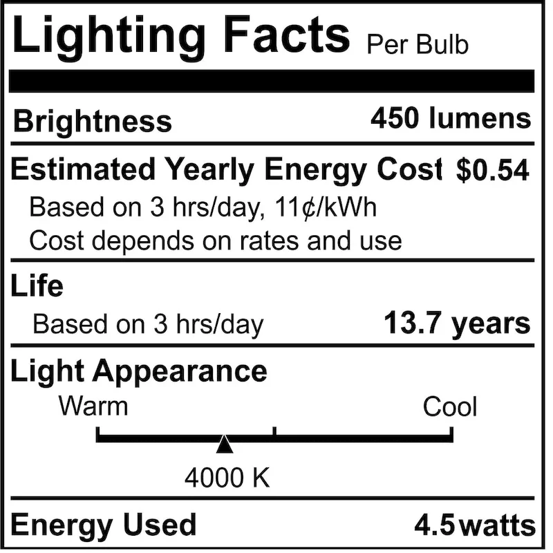 Bulbrite LED Filament Pack of (4) 4.5 Watt Dimmable T6 Light Bulbs with a Milky Finish and Candelabra (E12) Base