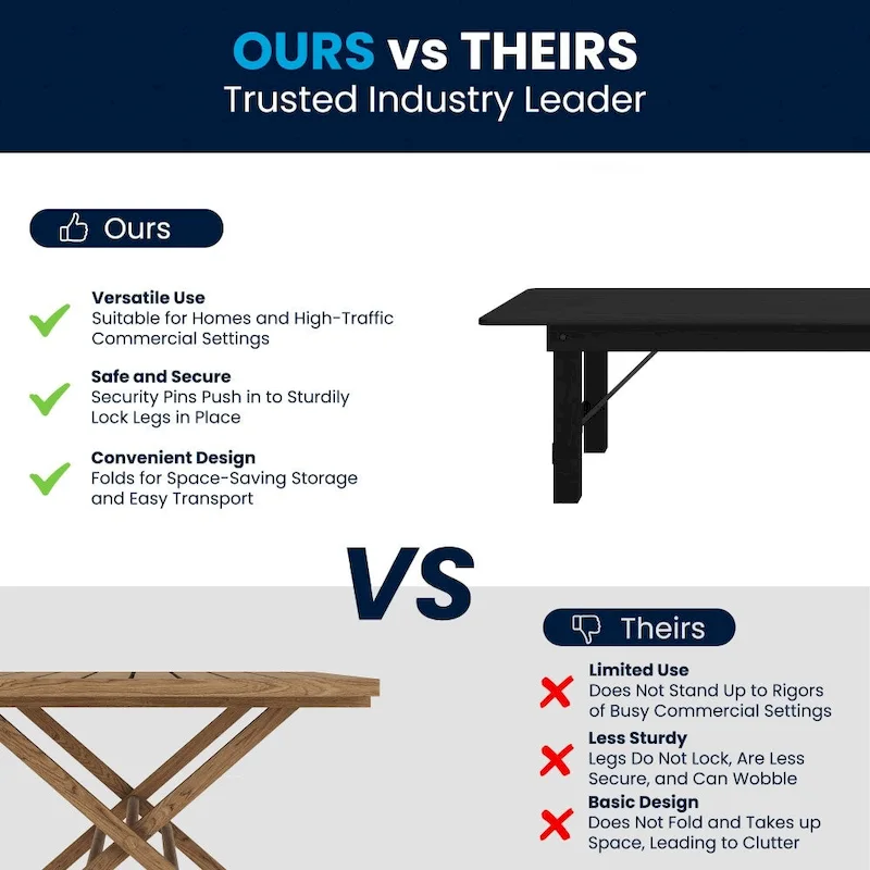 8' x 40 Rectangular Antique Rustic Solid Pine Folding Farm Table - 96D x 40W x 30H