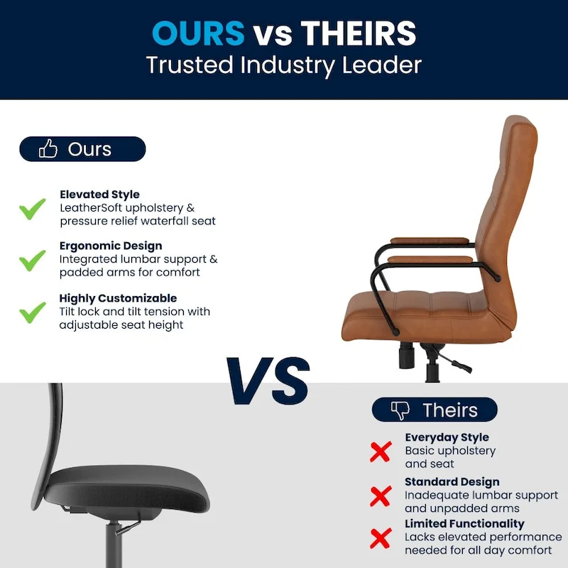 High Back LeatherSoft Executive Swivel Office Chair with Chrome Base