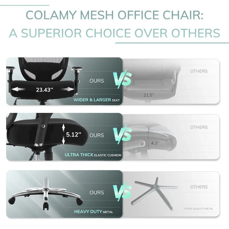 Big and Tall Heavy Duty Ergonomic Mesh Office Chair 500lbs with Wide Thick Seat