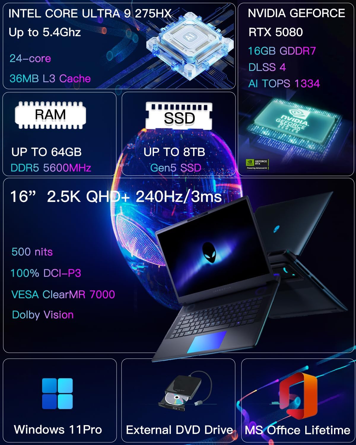Alienware 16 Area-51 Gaming Laptop Computer - GeForce RTX 5080 16GB GDDR7, Ultra 9 275HX (24-Core, Up to 5.4GHz), 16