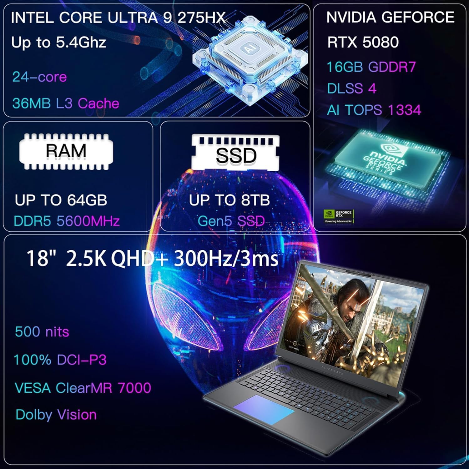 Alienware 18 Area-51 Gaming Laptop, NVIDIA RTX 5080 16GB GDDR7, Intel Ultra 9 275HX(24-Core, Up to 5.4GHz), 18