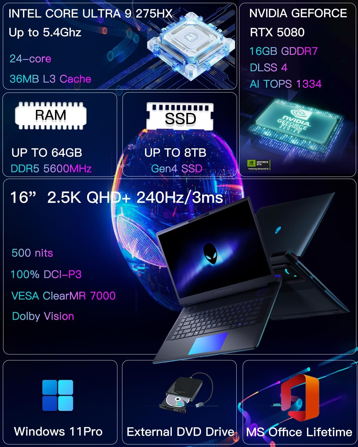 Alienware M15 R6 Gaming Laptop - 15.6-inch FHD (1920 x 1080) 1ms 360Hz Display, Intel Core i7-11800H, 32GB DDR4 RAM, 1TB SSD, NVIDIA RTX 3070 8GB Graphics, Windows 11 Home - Black