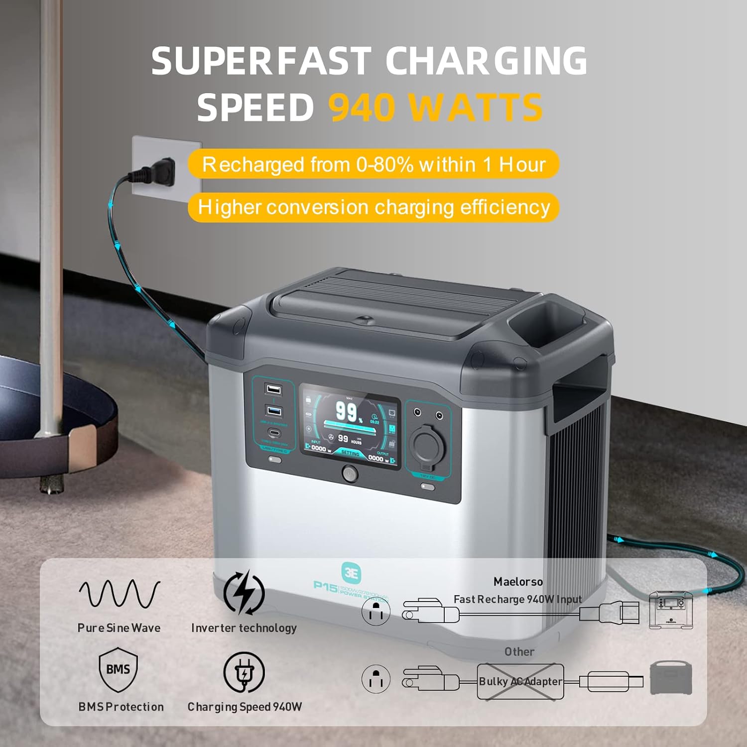 1008Wh Solar Generator with Foldable Panel, Portable Power Station 3x1500W AC Output & USB-C, for Camping RV Emergency