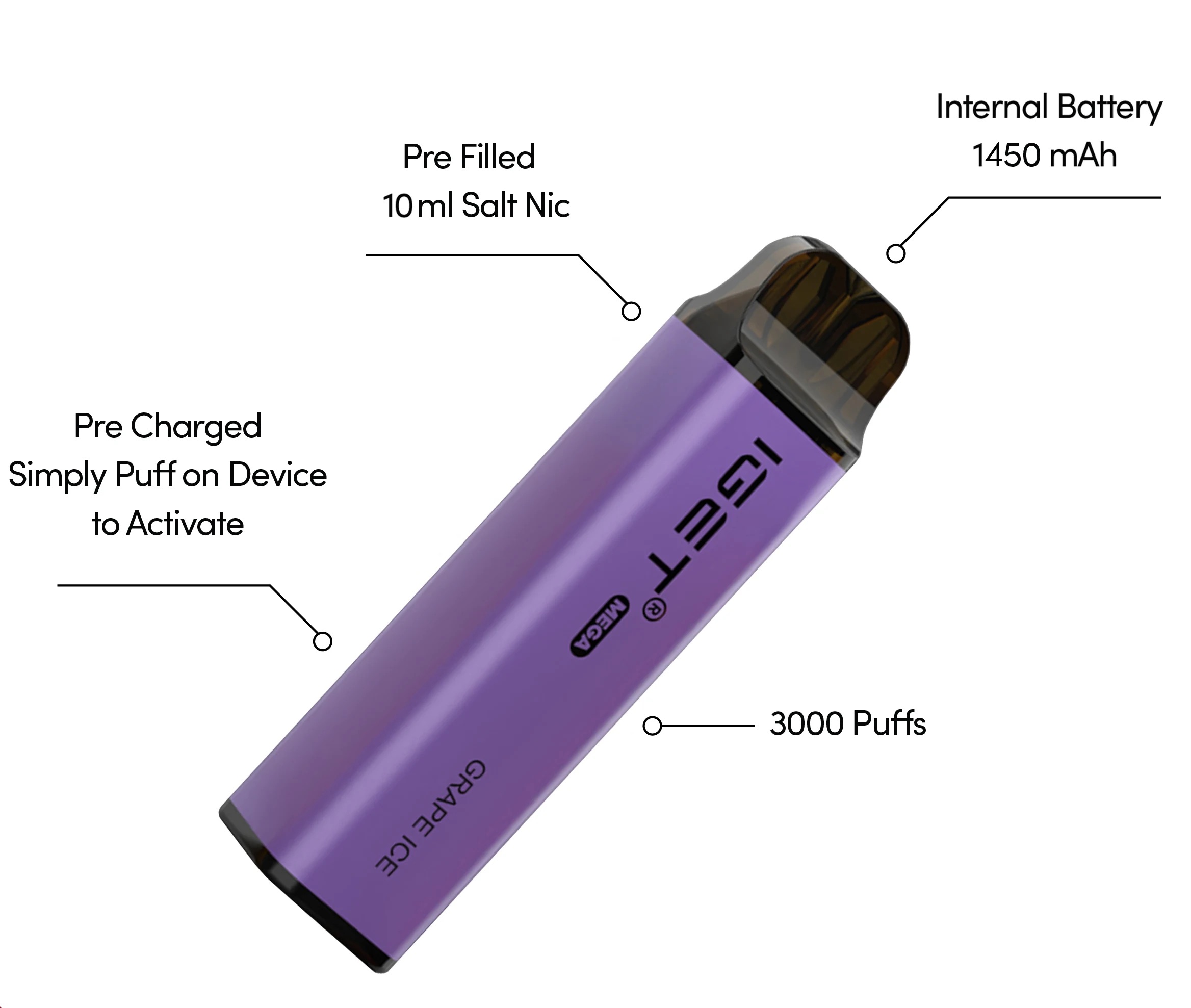 <strong>IGET Mega 3000 Puffs</strong>