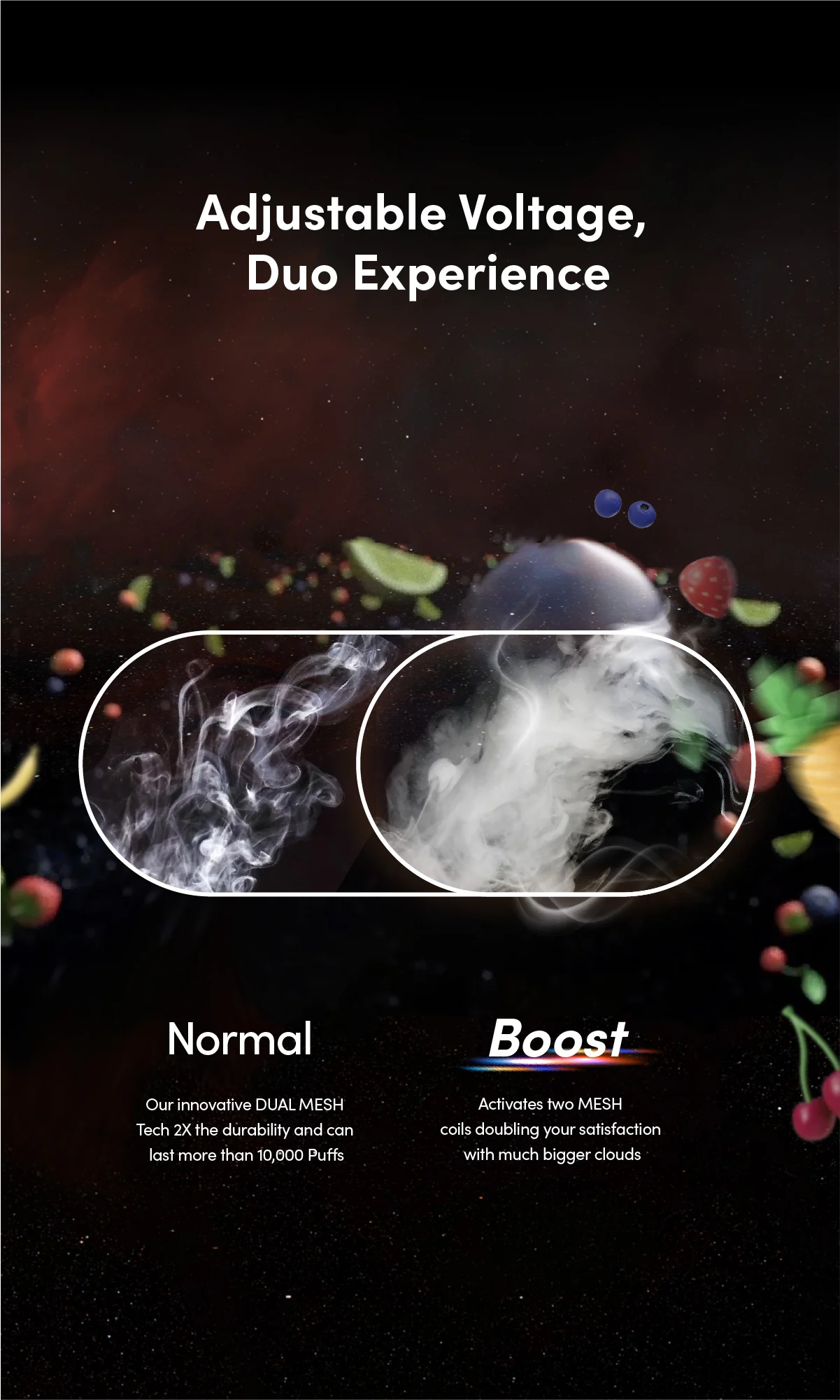 <strong>WAKA soPRO PA10000 Puffs 27 Flavors</strong>