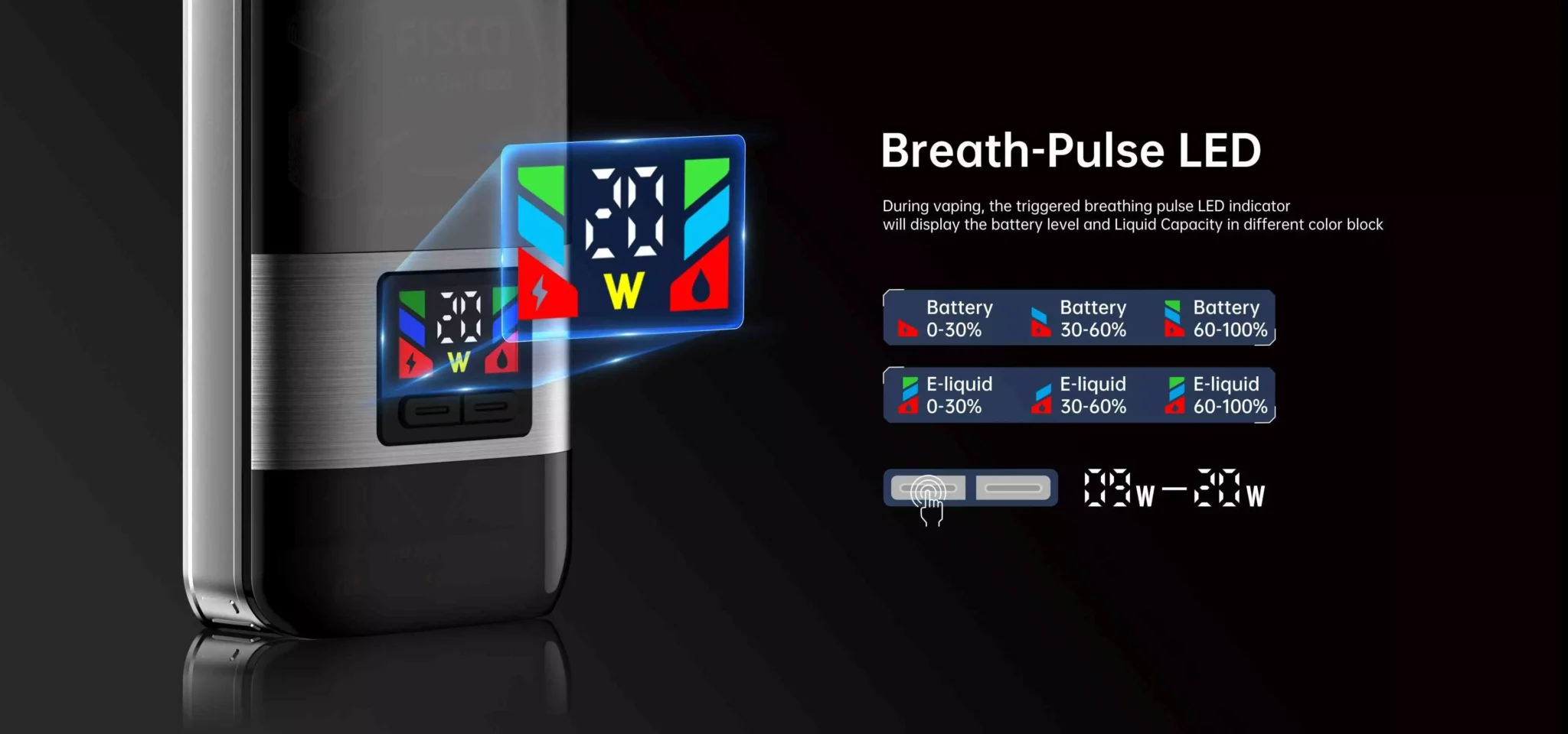 new FISCO Mix Bar 12000 Puffs 11 Flavors