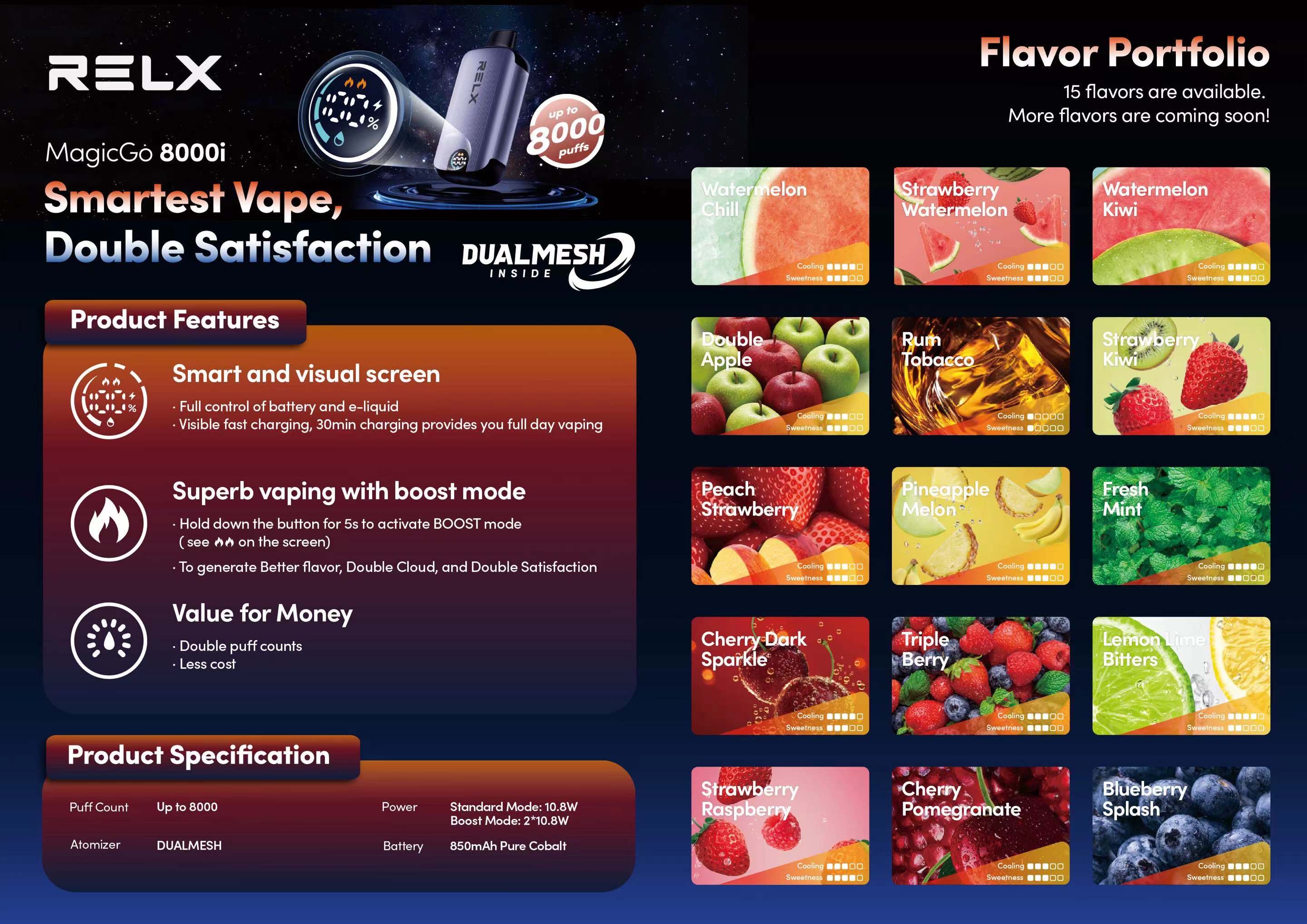 newest RELX MagicGo 8000i Puffs 15 Flavors