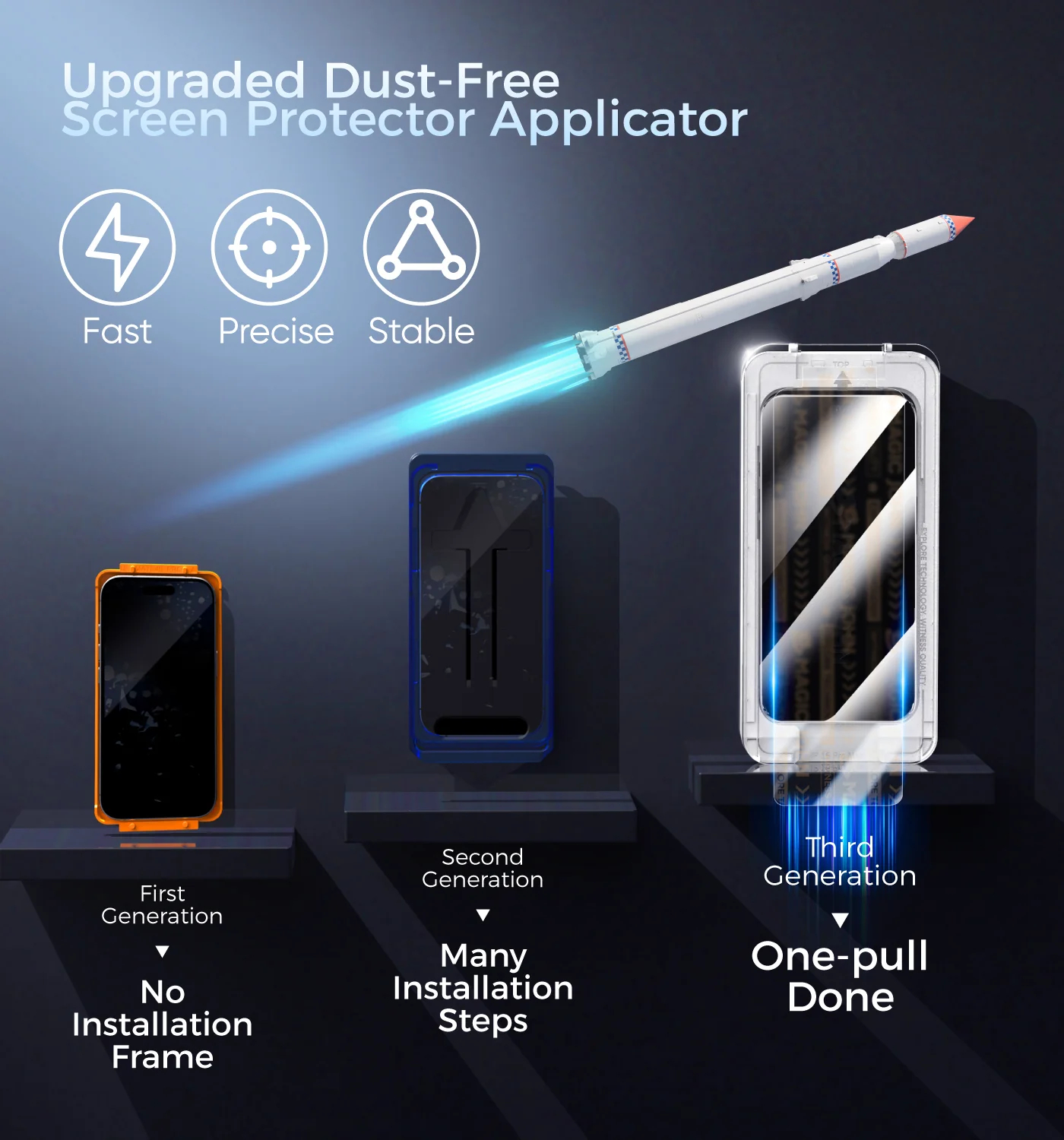 📱2025 New Upgraded Screen Protector For iPhone --Dust Free Without Bubbles