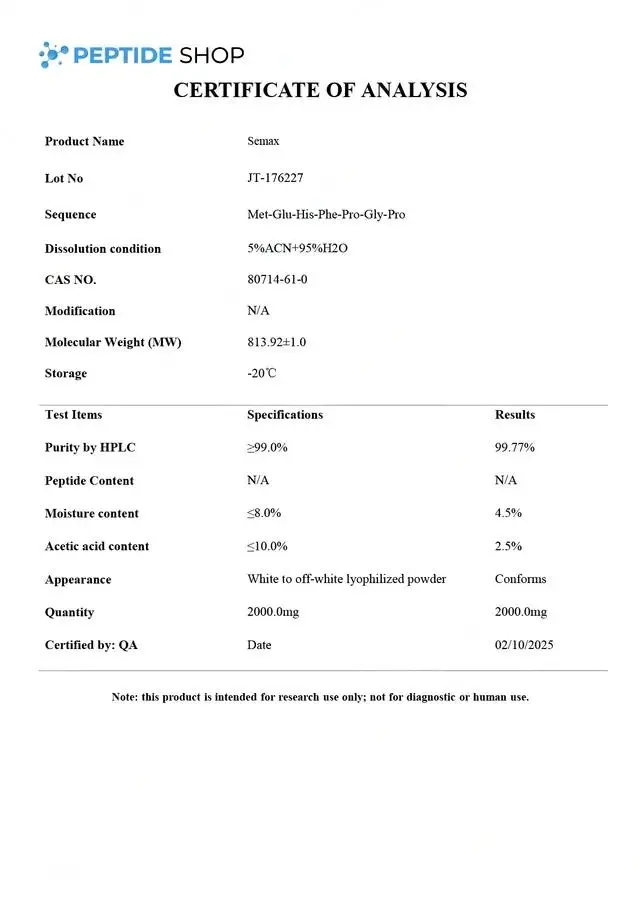 Sermorelin