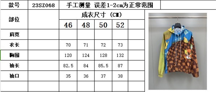 2023fw LV Jacket Top Version - DEEPREPS