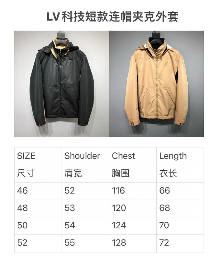 2023fw LV Jacket Top Version - DEEPREPS