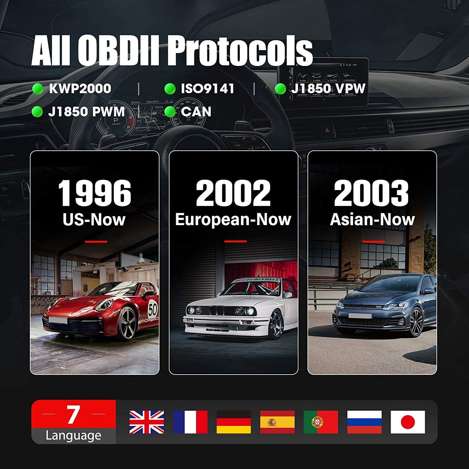 LAUNCH OBD2 Scanner CR529 Car Diagnostic Scan Tool with Full OBDII Functions DTC Lookup Check Engine Light
