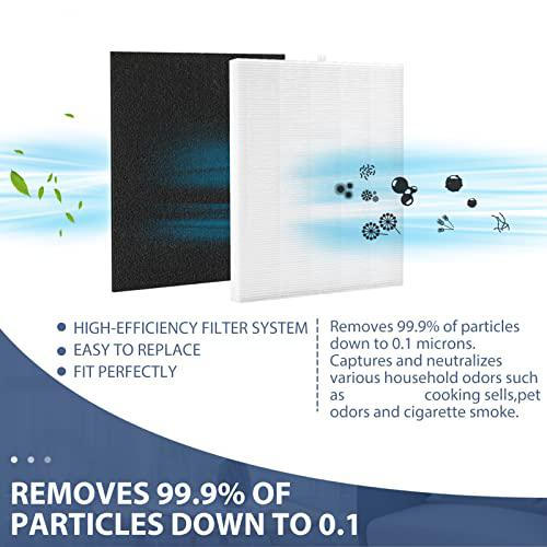 NANE winix c545 replacement hepa filters compatible with winix c545 air purifier, ture hepa filter s, part number 1712-0096-00