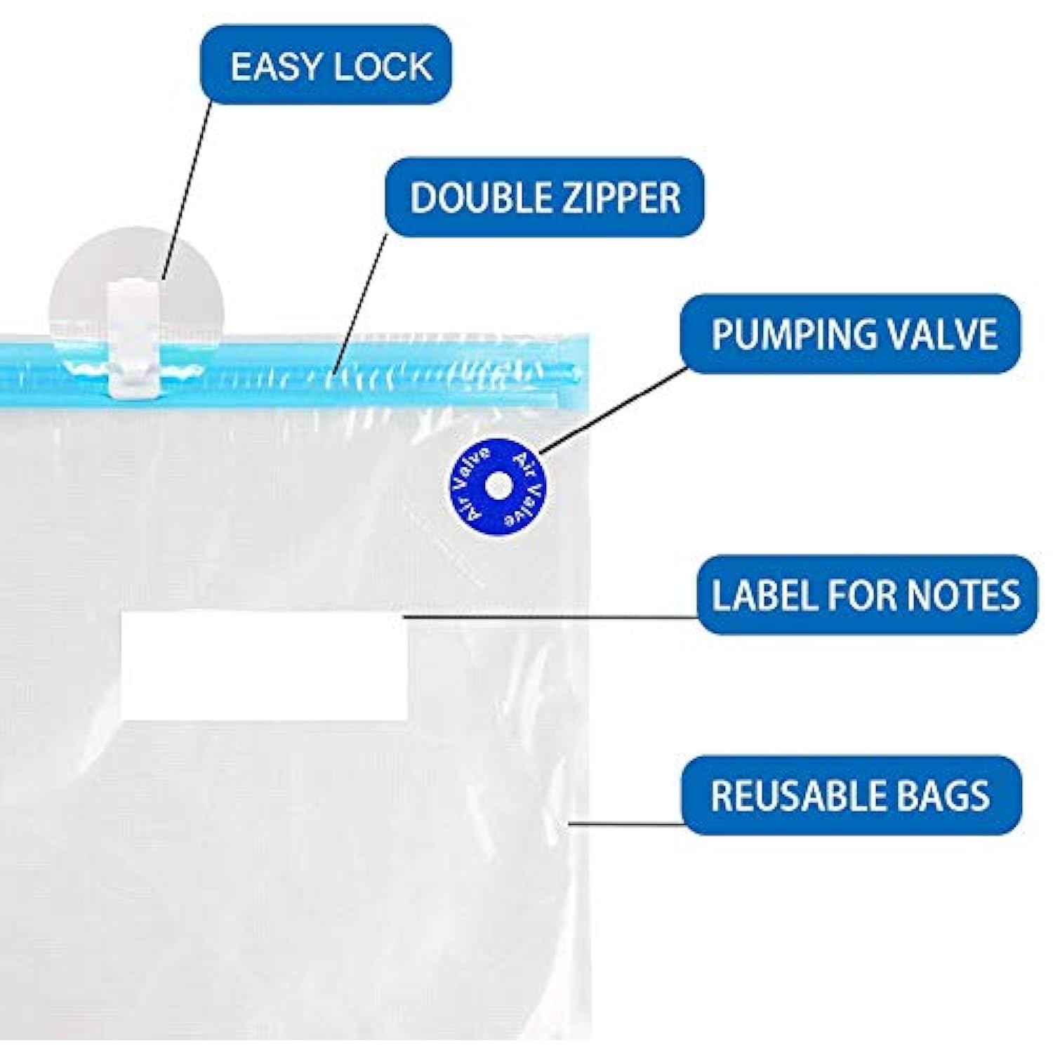 Great Choice Products Vacuum Sealer Zipper Bags Sous Vide Bags For Food Bpa Free Reusable Resealable With Air Valve Double Layers Food Storage…