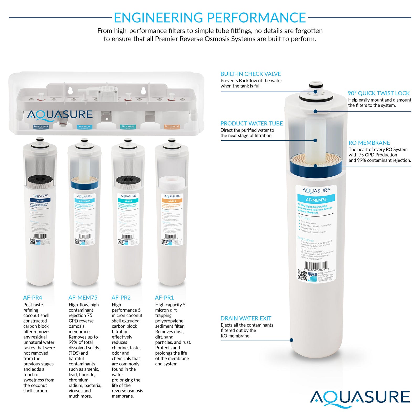 Aquasure AS-PR75HS48D 48,000 Grains Water Softener Filter Bundle
