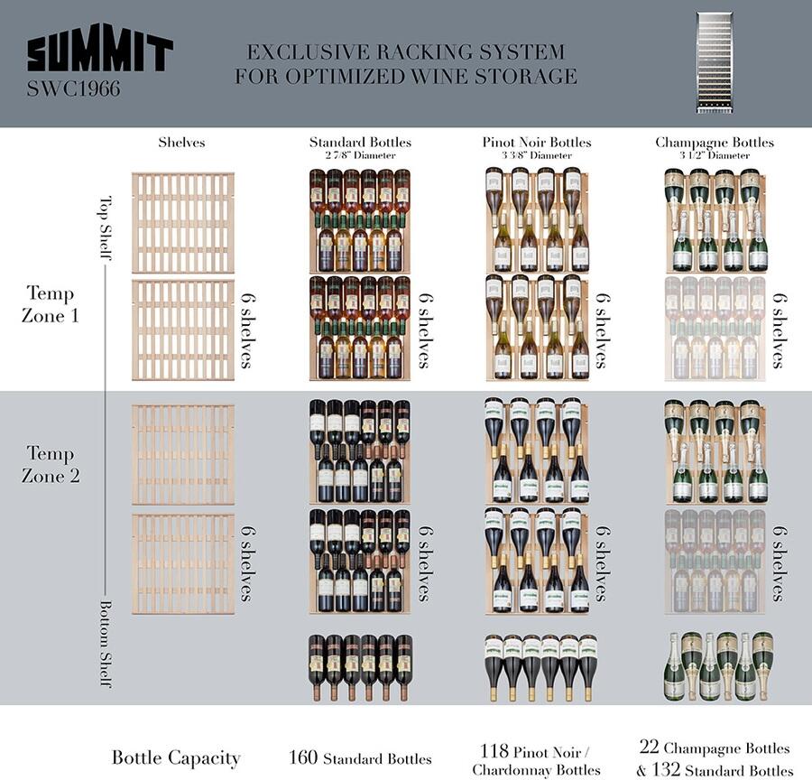Summit 24