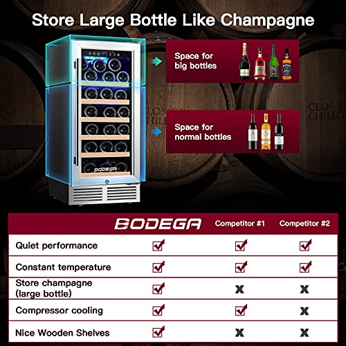 BODEGA 15 Inch Wine Cooler,Upgrade Wine Refrigerator 31 Bottle with Quiet Compressor Cooling Constant Temperature System Front V