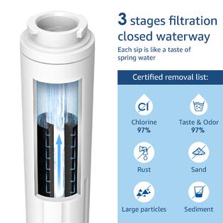 Waterdrop UKF8001 Refrigerator Water Filter 4, Replacement for Whirlpool EDR4RXD1, EveryDrop Filter 4, 3 Filters
