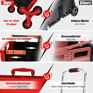 Gymax Foldable Utility Cart Telescoping Handle Trolley Travel Shopping Red