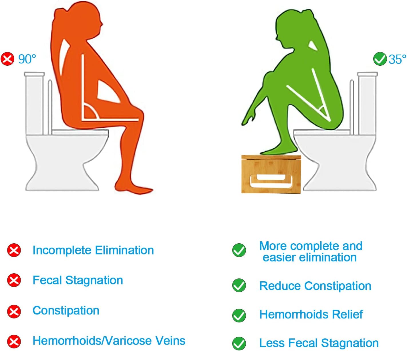 AmazerBath 7 Inches Bamboo Toilet Stool for Bathroom, Collapsible Poop Stool, Natural Color
